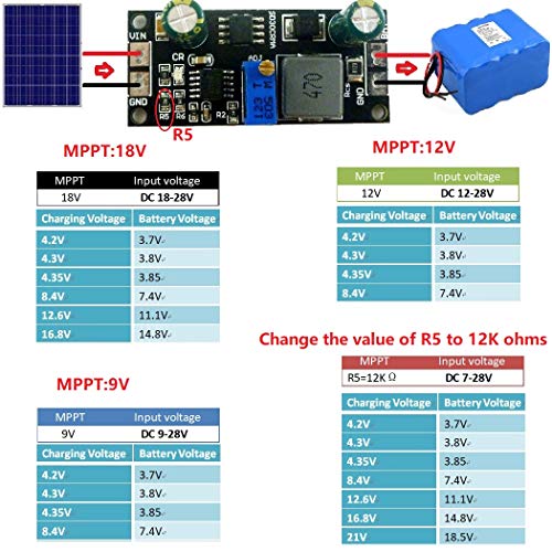 eletechsup MPPT Контролер 1A 3,2 ДО 3,7 НА 3,8 7,4 В 11,1 от 14,8 В Модул Зарядно Устройство Литиево-йонна Батерия за 12 Слънчеви панели