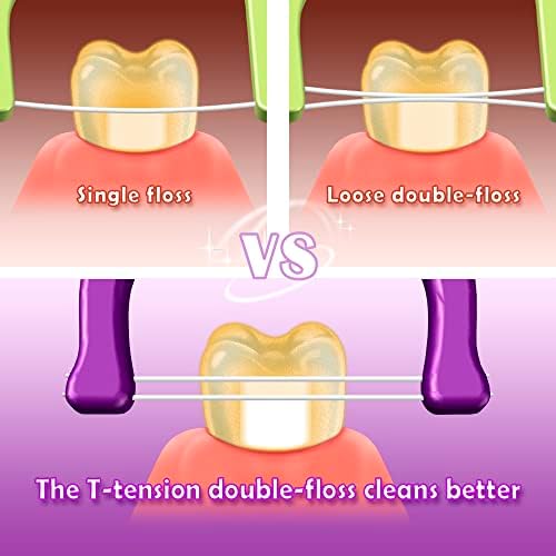 Зъбни конци T. Smile Evolutionary Clean, Набор от сменяеми флоссеров плюс Дълга дръжка (1 Дръжка + 100 сменяеми флоссеров)