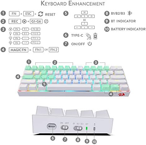 Детска клавиатура Redragon 60% и механични превключватели, A113 с възможност за гореща замяна (24 бр.)
