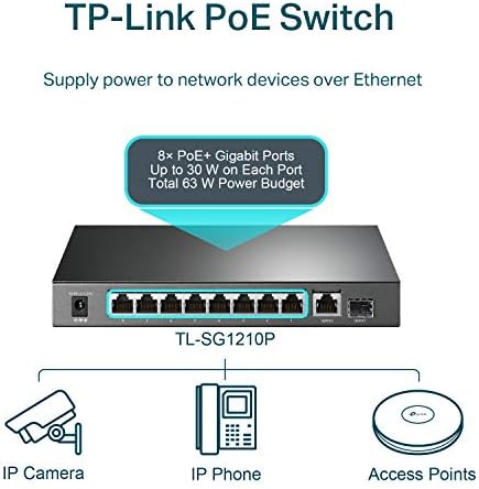 TP-Link TL-SG1210P | 8-port Gigabit switch PoE | 8 порта PoE + при 63 W, w / 1 Gigabit порт на възходящата комуникация + 1 слот SFP |