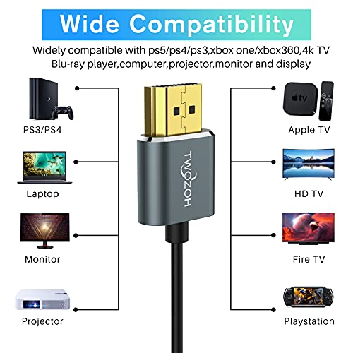 Гъвкав и тънък кабел HDMI Twozoh с дължина 1 метър и 2, ултра-тънък кабел HDMI Поддържа висока скорост на 4K @ 60Hz 18gbps 2160P/1080P