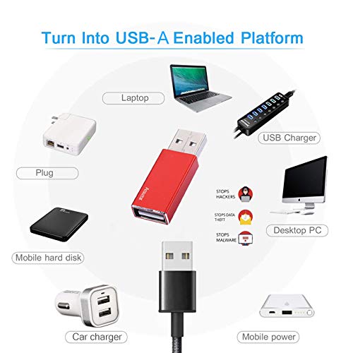 USB-блокиращите данни - Защита от взлом, гаранция на защита от взлом, Защита от незаконно зареждане, Зареждане всеки друг USB-устройство,