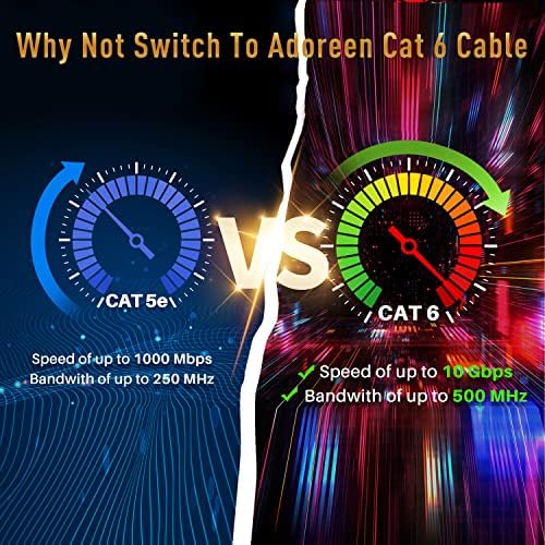 Ethernet кабел Cat 6 50 метра-Бяло, Adoreen Високоскоростен интернет-кабел (4 цвята по избор) Поддръжка на POE Gigabit Cat6 Cat 5e Кабел