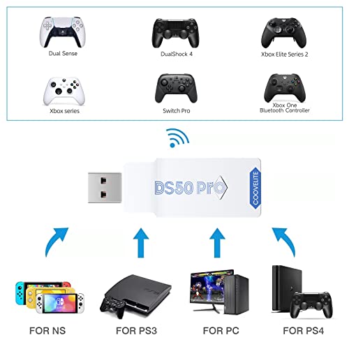 Адаптер безжичен контролер Bluetooth AKNES, Конвертор за Nintendo Switch, Windows PC, PS4/PS3, PS Classic. Поддръжка на контролер PS5