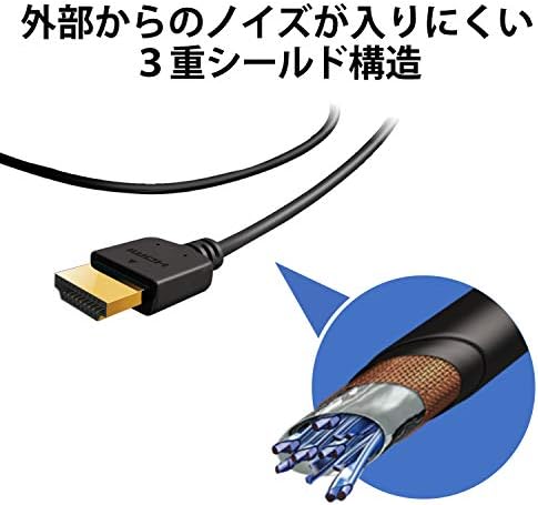 Високоскоростен мек кабел HDMI ELECOM Ethernet 4 K/ 3D Подкрепя връщане на звука 2,0 м [Черен] CAC-HD14EY20BK (внос от Япония)
