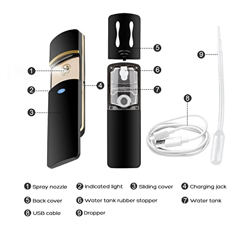 Отпариватель за лице Kingsmile Premium Nano Mister & Mini Cool Nano, Спрей за хидратация на кожата Lonic Nano Mist, Преносим Инхалатор