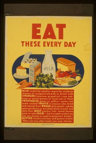 Исторически находки Снимка: Яжте Това Всеки ден, Застъпничество консумацията на здравословна храна,Хранене,Здраве