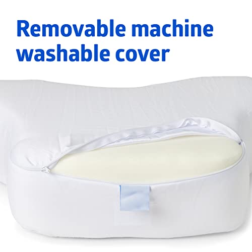 Възглавница Medline CPAP, Възглавници CPAP от пяна с памет ефект за страничните спални места, Предотвратява Изпускащ CPAP и Точки на