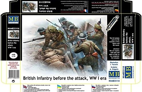 Пластмасов модел Masterbox Британската пехота Преди нападението, WW| ERA 1/35 Master Box 35114